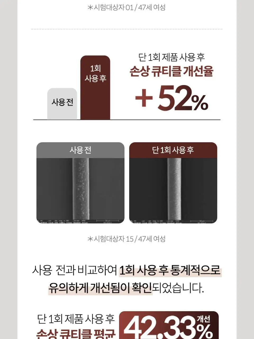 [NEW/퍼퓸오일] 라입 R3 아르간 헤어 오일 100ml 5종 상세페이지 23